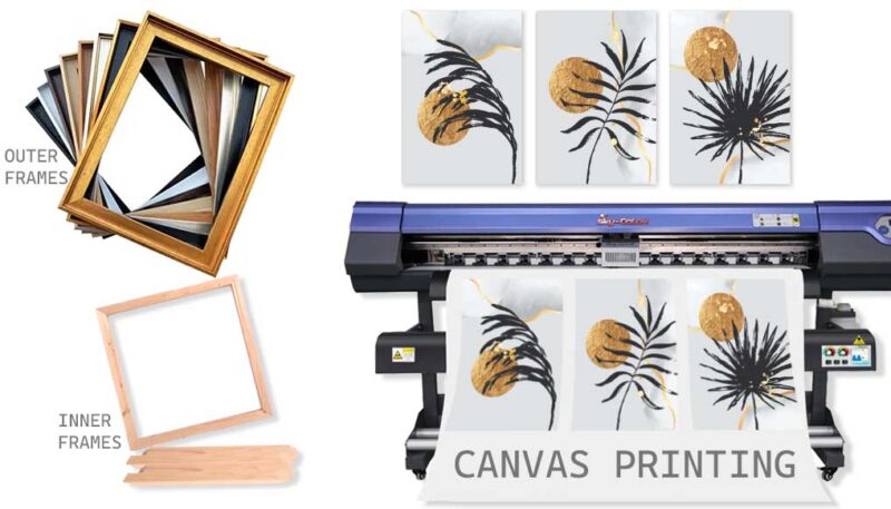 custom photo wall canvas printing frames suppliers shops in dubai uae